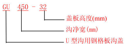 GU型溝蓋板規(guī)格