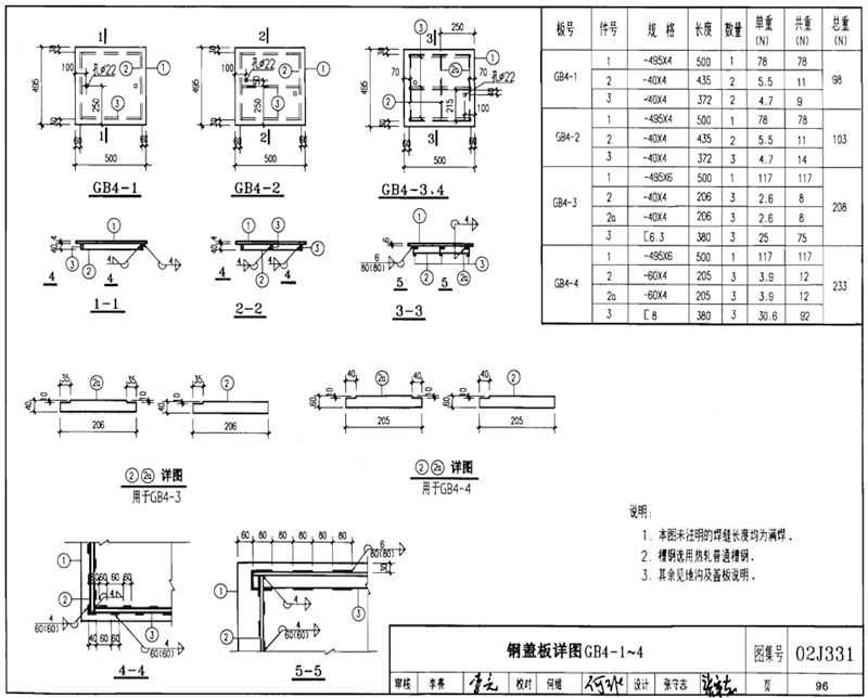 GB4-1、GB4-2、GB4-3、GB4-4圖片，規(guī)格型號，單重，總重量，焊接要求