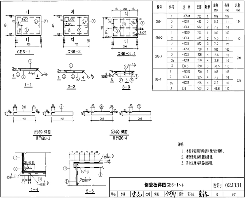GB6-1、GB6-2、GB6-3、GB6-4圖片，規(guī)格型號，單重，總重量，焊接要求