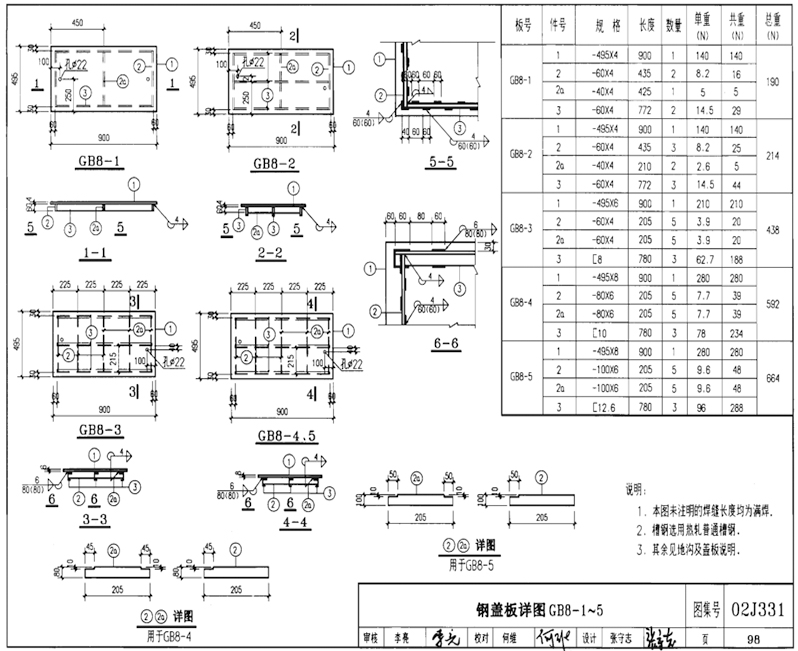 GB8-1、GB8-2、GB8-3、GB8-4、GB8-5圖片，規(guī)格型號，單重，總重量，焊接要求