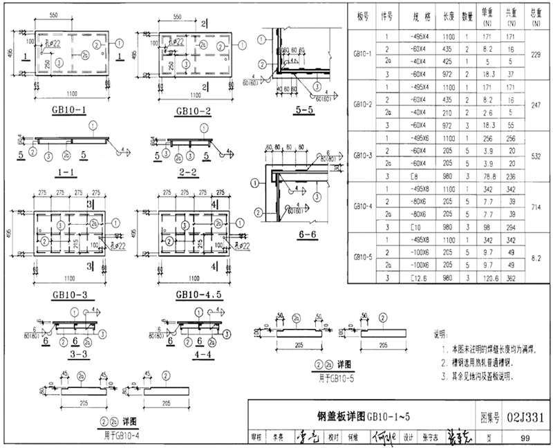 GB10-1、GB10-2、GB10-3、GB10-4、GB10-5規(guī)格型號，單重，總重量，焊接要求