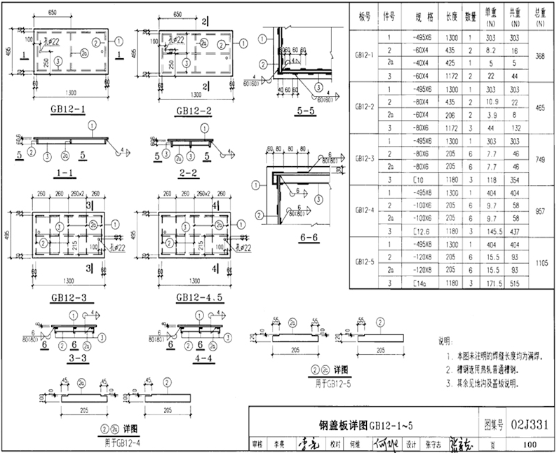 GB12-1、GB12-2、GB12-3、GB12-4、GB12-5規(guī)格型號，單重，總重量，焊接要求