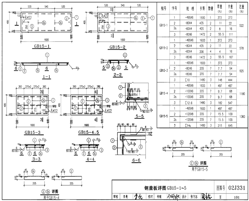 GB15-1、GB15-2、GB15-3、GB15-4、GB15-5規(guī)格型號，單重，總重量，焊接要求