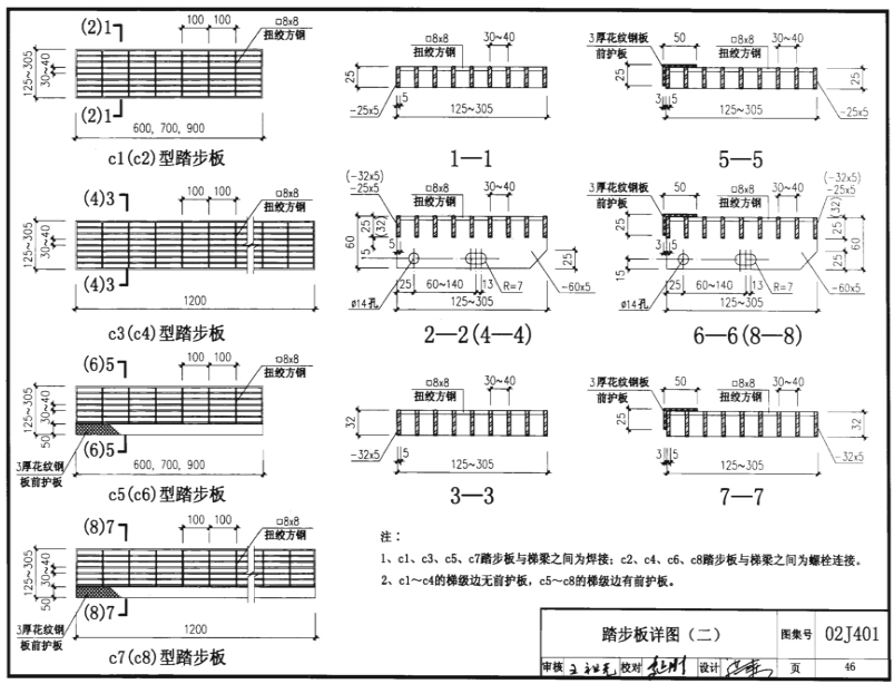 鋼梯踏步板分為C1 C2 C3 C4 C5 C6 C7 C8